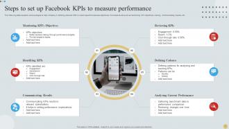 Measure Facebook KPIs Powerpoint Ppt Template Bundles Impactful Best