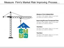 Measure firm s market risk improving process turnaround time process leadership cpb