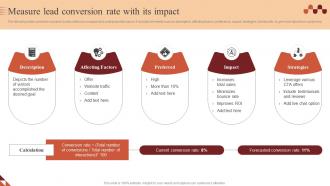 Measure Lead Conversion Rate With Its Impact Paid Advertising Campaign Management