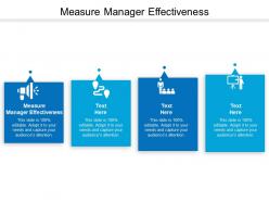 Measure manager effectiveness ppt powerpoint presentation pictures examples cpb