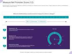 Measure net promoter score customers ppt powerpoint presentation summary background images