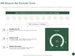 Measure net promoter score how to drive revenue with customer journey analytics ppt aids