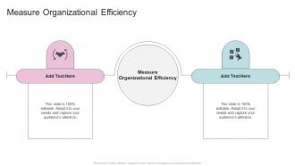 Measure Organizational Efficiency In Powerpoint And Google Slides Cpb