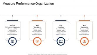 Measure Performance Organization In Powerpoint And Google Slides Cpb