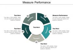 Measure performance ppt powerpoint presentation layouts samples cpb