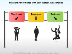 Measure performance with best worst case scenarios