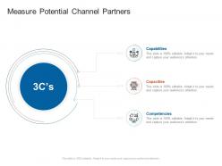 Measure potential channel partners capabilities organizational marketing policies strategies ppt slides