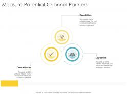 Measure potential channel partners needs company strategies promotion tactics ppt powerpoint ideas