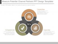 Measure potential channel partners ppt design templates