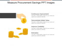 Measure procurement savings ppt images