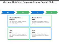 Measure reinforce progress assess current state communication skills