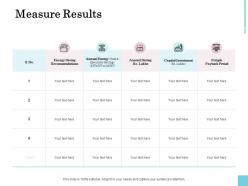 Measure results investment ppt powerpoint presentation professional show