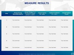 Measure results ppt powerpoint presentation icon samples