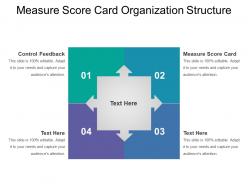 Measure score card organization structure leadership control feedback