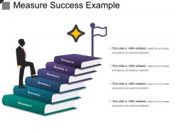 Measure success example