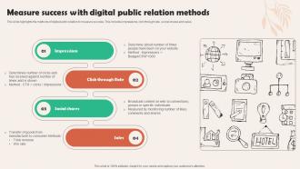 Measure Success With Digital Public Relation Methods