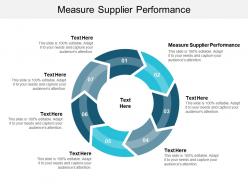 Measure supplier performance ppt powerpoint presentation outline graphics example cpb