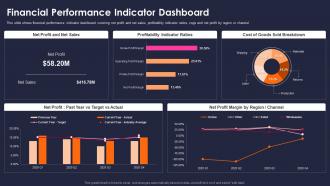Measure sustainability key performance indicators financial performance indicator dashboard