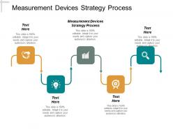 Measurement devices strategy process ppt powerpoint presentation inspiration background designs cpb