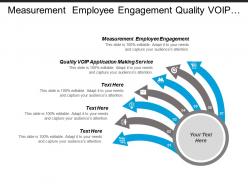 Measurement employee engagement quality voip application making service cpb