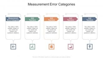 Measurement Error Categories In Powerpoint And Google Slides Cpb