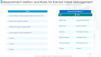 Measurement Metrics And Rules For Earned Value Management