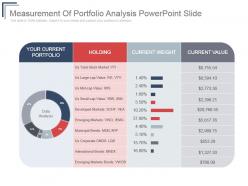 Measurement of portfolio analysis powerpoint slide