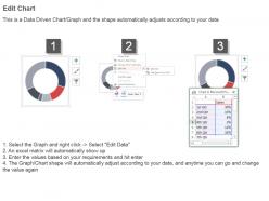 Measurement of portfolio analysis powerpoint slide