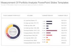 Measurement of portfolio analysis powerpoint slides templates