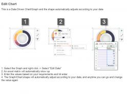 Measurement of portfolio analysis powerpoint slides templates