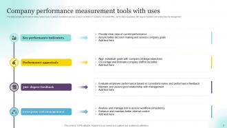 Measurement Powerpoint Ppt Template Bundles