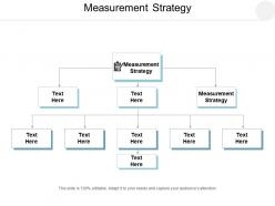 Measurement strategy ppt powerpoint presentation inspiration format ideas cpb