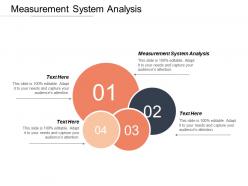 Measurement system analysis ppt powerpoint presentation professional shapes cpb