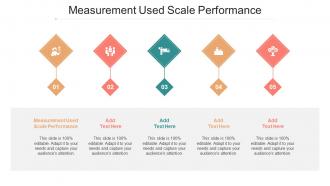 Measurement Used Scale Performance In Powerpoint And Google Slides Cpb