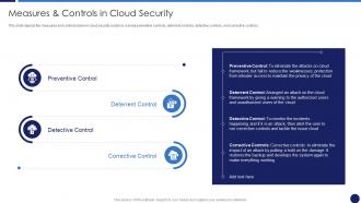 Measures And Controls In Cloud Security Cloud Data Protection