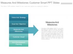 Measures and milestones customer smart ppt slides