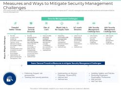 Measures and ways to mitigate security management challenges ppt slides example