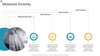 Measures Diversity In Powerpoint And Google Slides Cpb