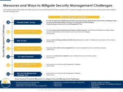 Measures management challenges implementing security management plan