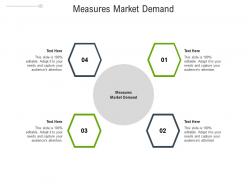 Measures market demand ppt powerpoint presentation gallery show cpb