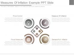 Measures of inflation example ppt slide