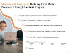 Measures Of Success In Building Firm Online Presence Through Content Proposal Ppt Layouts