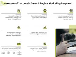 Measures of success in search engine marketing proposal ppt powerpoint presentation layout