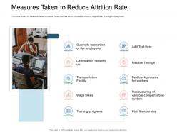 Measures Taken To Reduce Rise Employee Turnover Rate IT Company Ppt Elements