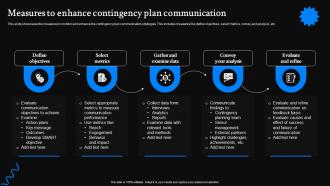 Measures To Enhance Contingency Plan Communication