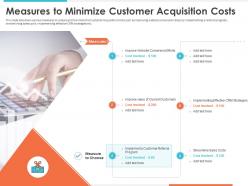 Measures to minimize customer acquisition costs conversion efforts ppt inspiration