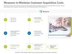 Measures to minimize customer acquisition costs website ppt powerpoint show slide
