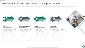 Measures to overcome devops adoption devops automation tools and technologies it