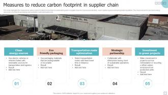 Measures To Reduce Carbon Footprint In Supplier Chain