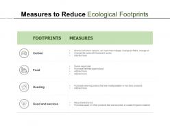 Measures to reduce ecological footprints